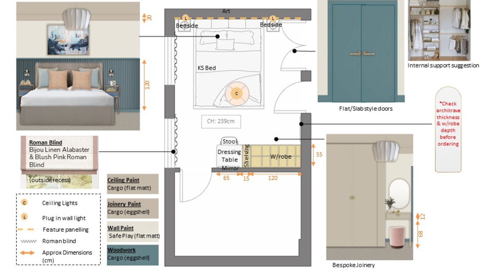 Layout