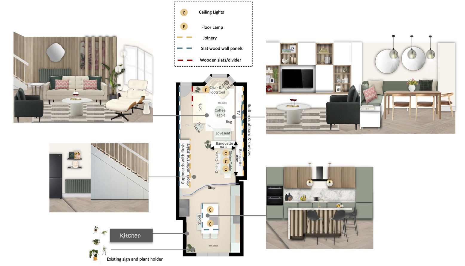 Annotated Floor Plan 