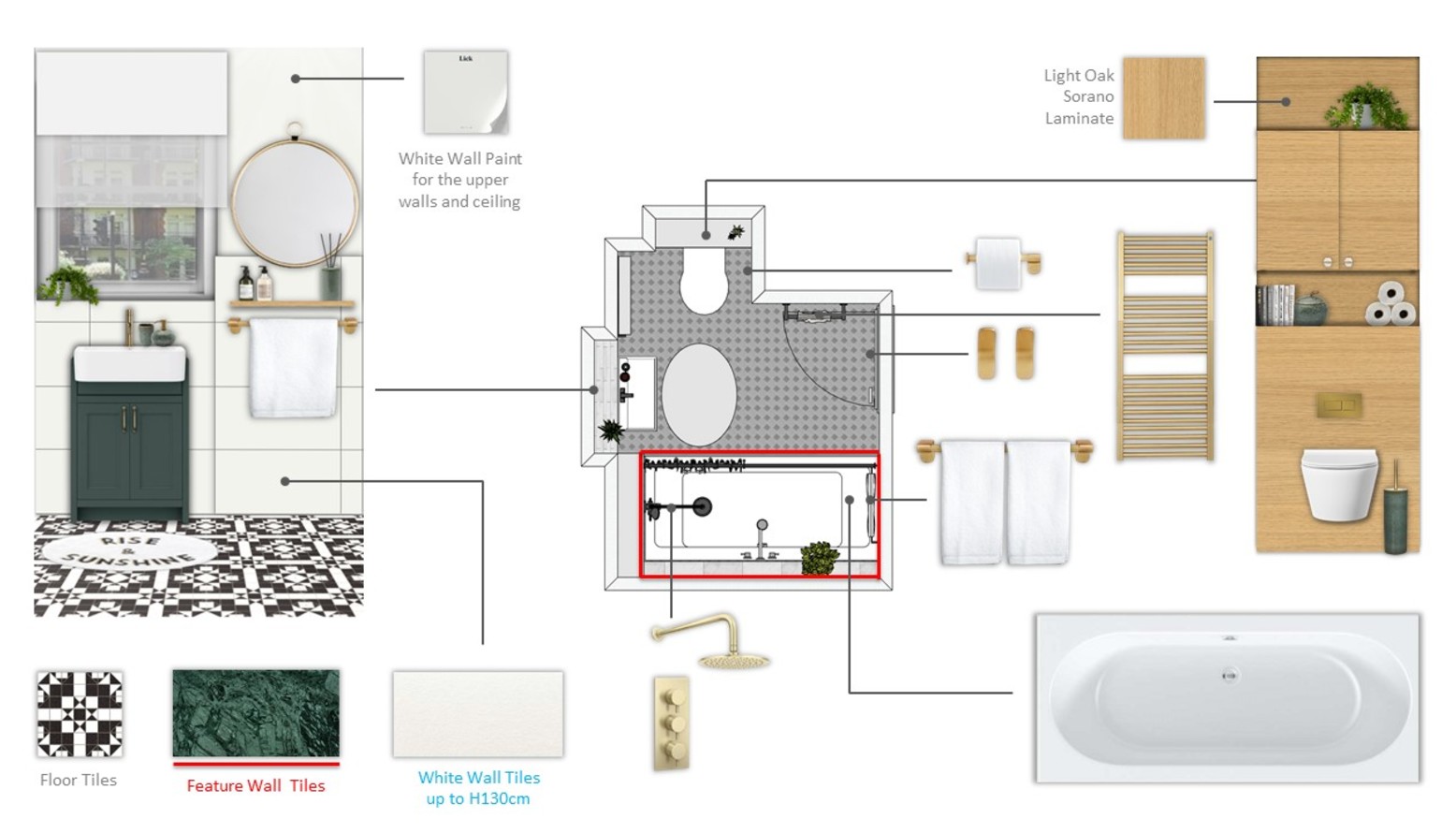 Annotated Floor Plan