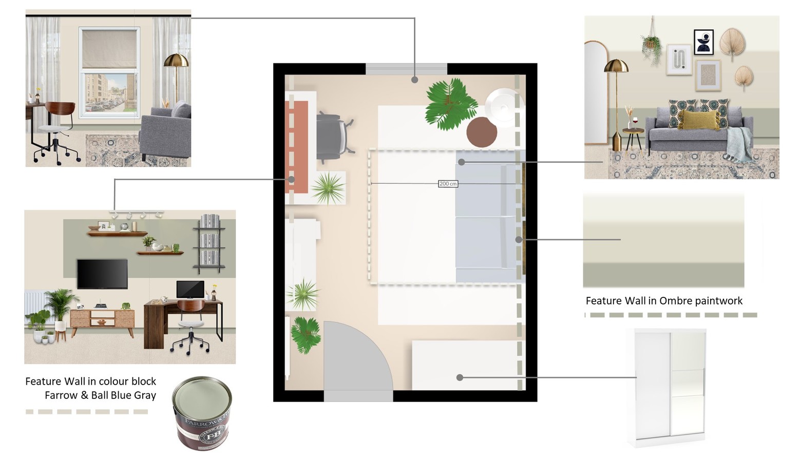 Layout