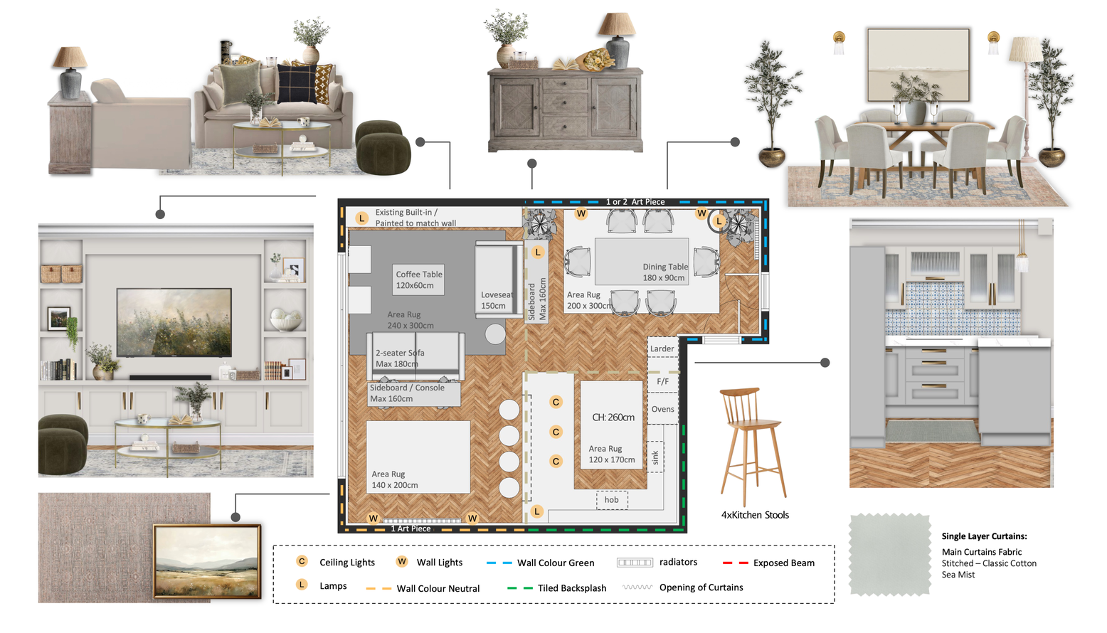 Annotated Floorplan