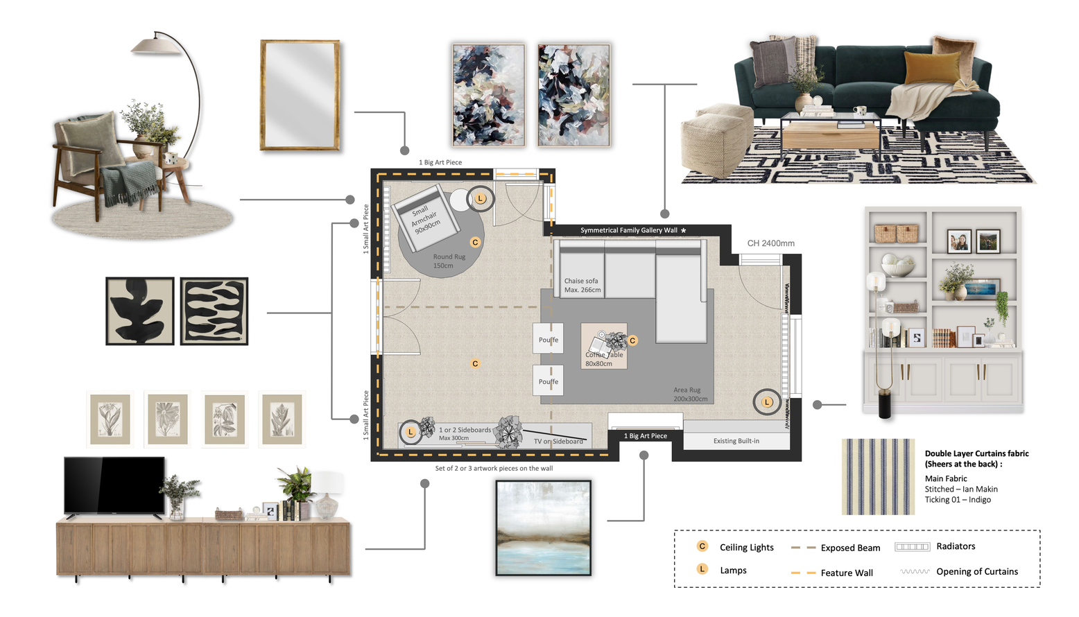 Annotated Floorplan